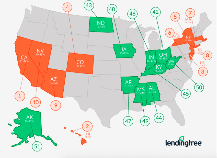 Average American putting less money down when buying a home